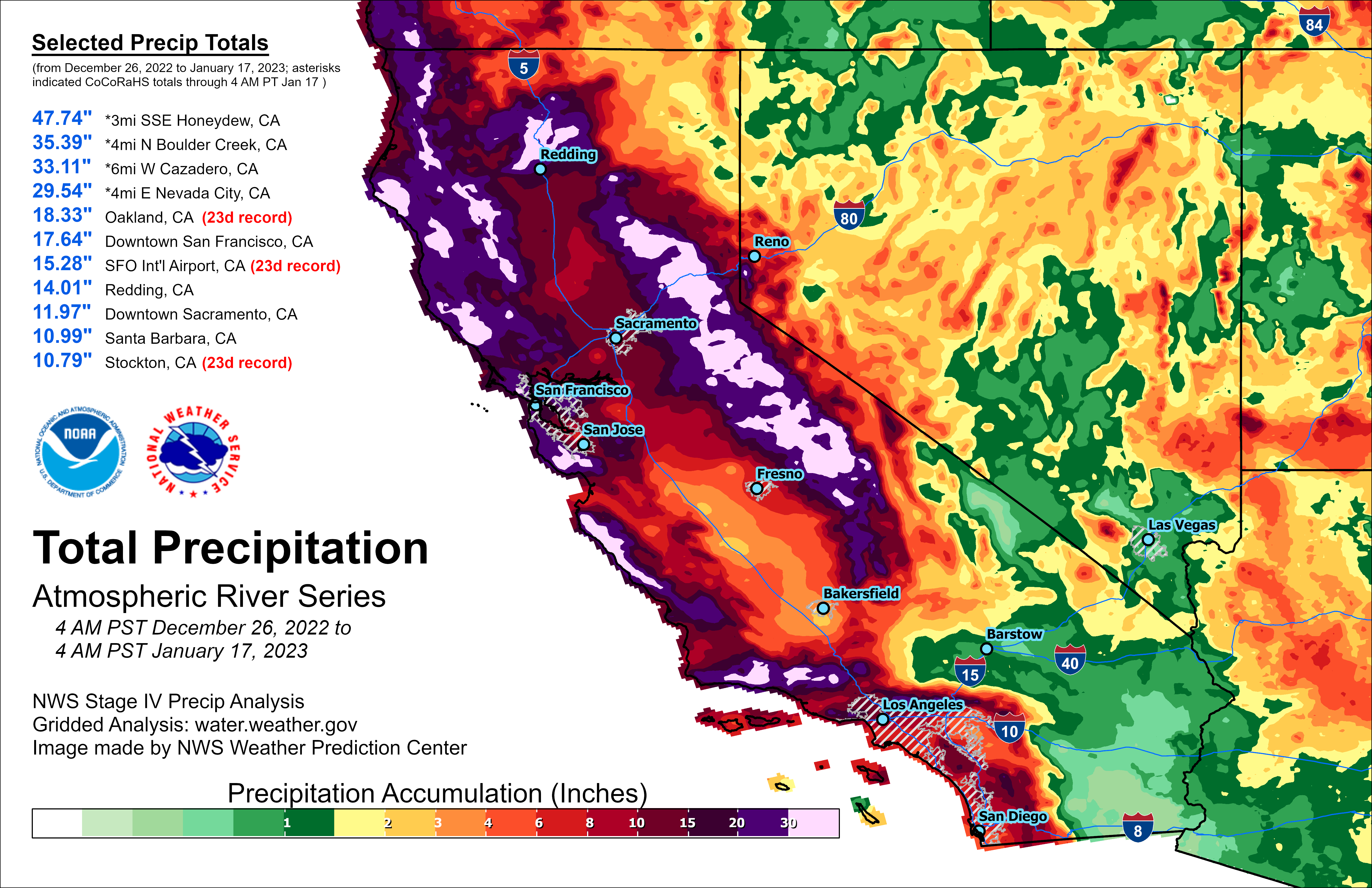 Santa Monica Rainfall Totals